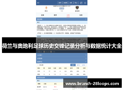 荷兰与奥地利足球历史交锋记录分析与数据统计大全 荷兰与奥地利足球历史交锋记录分析与数据统计大全