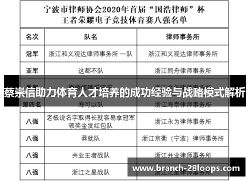 蔡崇信助力体育人才培养的成功经验与战略模式解析