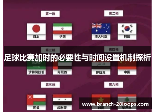足球比赛加时的必要性与时间设置机制探析 足球比赛加时的必要性与时间设置机制探析