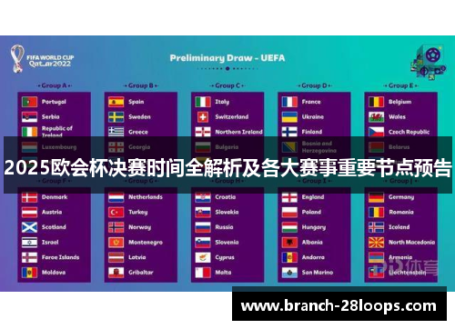 2025欧会杯决赛时间全解析及各大赛事重要节点预告 2025欧会杯决赛时间全解析及各大赛事重要节点预告