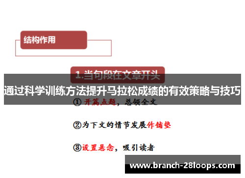 通过科学训练方法提升马拉松成绩的有效策略与技巧 通过科学训练方法提升马拉松成绩的有效策略与技巧