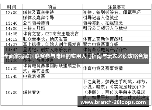 全面掌握欧国联赛参与流程的实用入门指南与玩家必读攻略合集 全面掌握欧国联赛参与流程的实用入门指南与玩家必读攻略合集