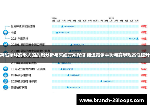 英超循环赛形式的战略分析与实施方案探讨 促进竞争平衡与赛事观赏性提升