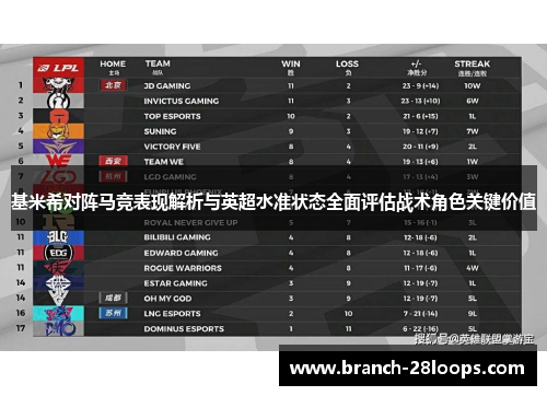 基米希对阵马竞表现解析与英超水准状态全面评估战术角色关键价值