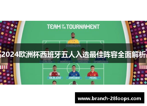 2024欧洲杯西班牙五人入选最佳阵容全面解析 2024欧洲杯西班牙五人入选最佳阵容全面解析