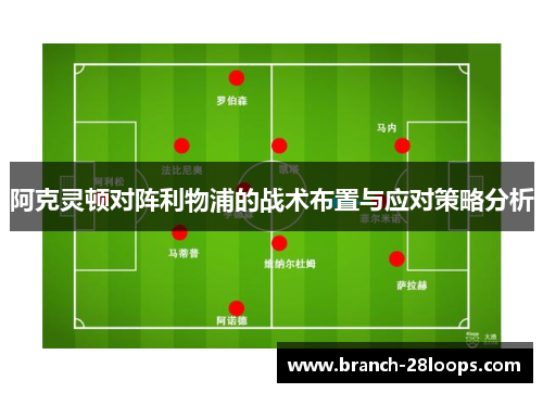 阿克灵顿对阵利物浦的战术布置与应对策略分析