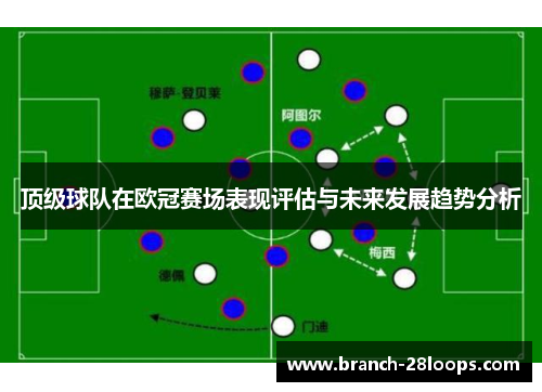 顶级球队在欧冠赛场表现评估与未来发展趋势分析 顶级球队在欧冠赛场表现评估与未来发展趋势分析